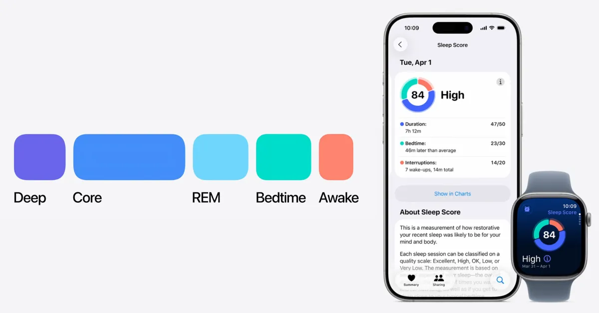 iOS 26.2 makes one of my favorite Apple Watch features even more useful