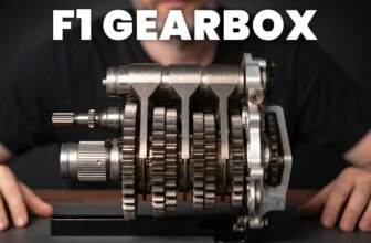 How Formula 1 Gearboxes Shift in Under 3 Milliseconds